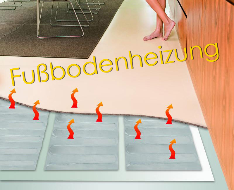 Fussbodenheizung - Die Wärme von unten