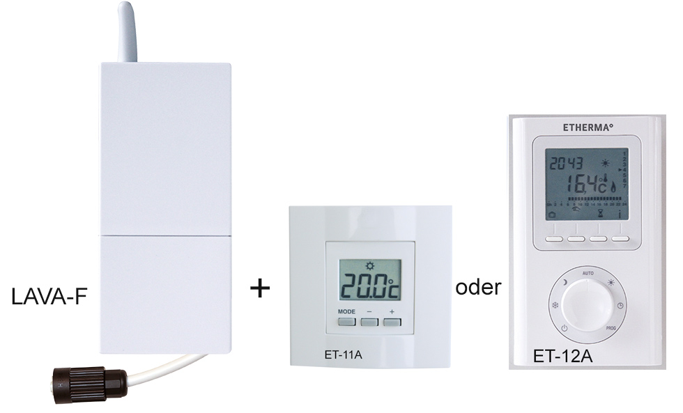 Lava-F Funk-Empfänger für den Infrarotheizkörper 2.0